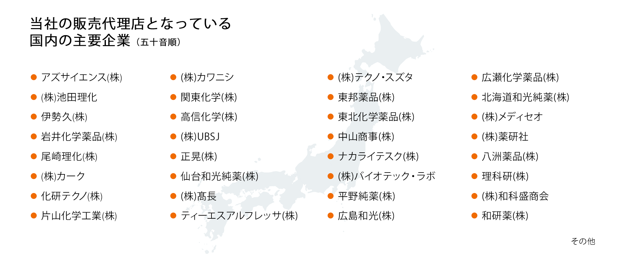 当社の販売代理店となっている国内の主要企業