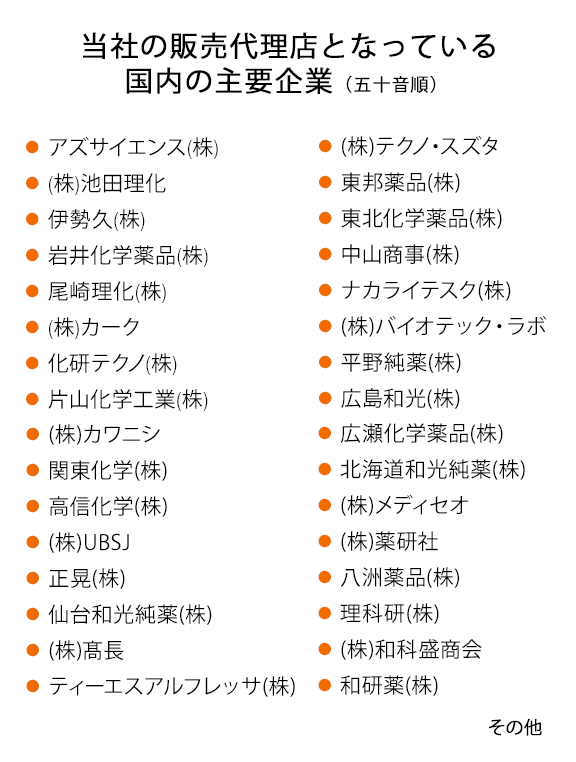 当社の販売代理店となっている国内の主要企業