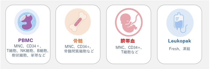 sct_primarycell_02.png