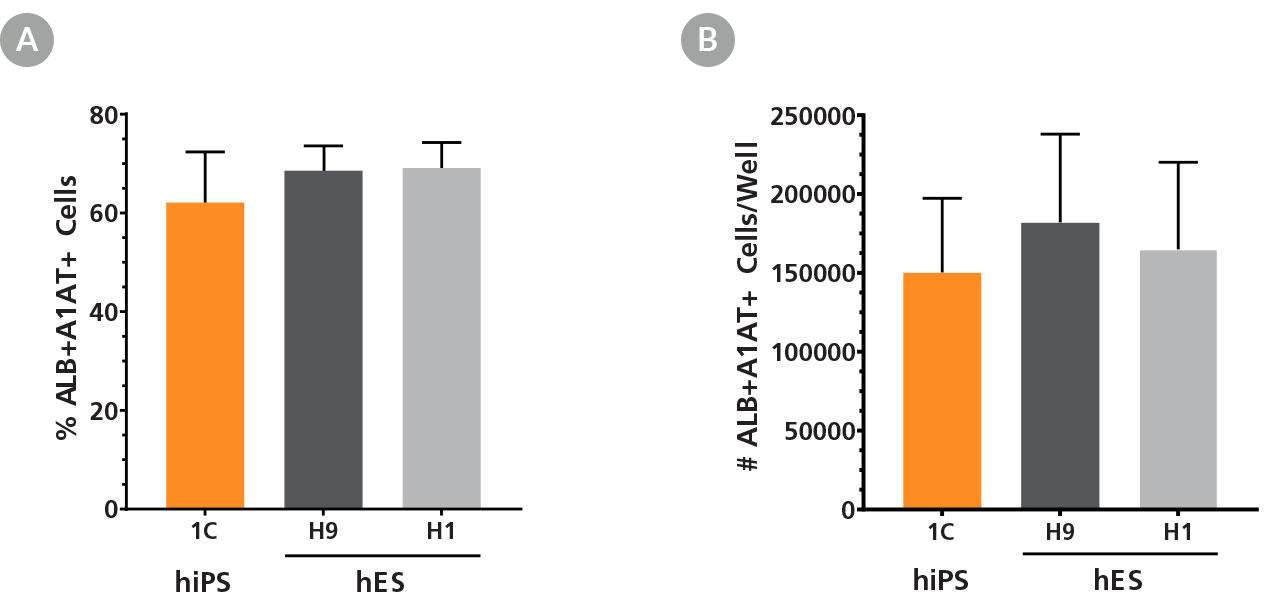 100-0520-Fig4-1.jpg