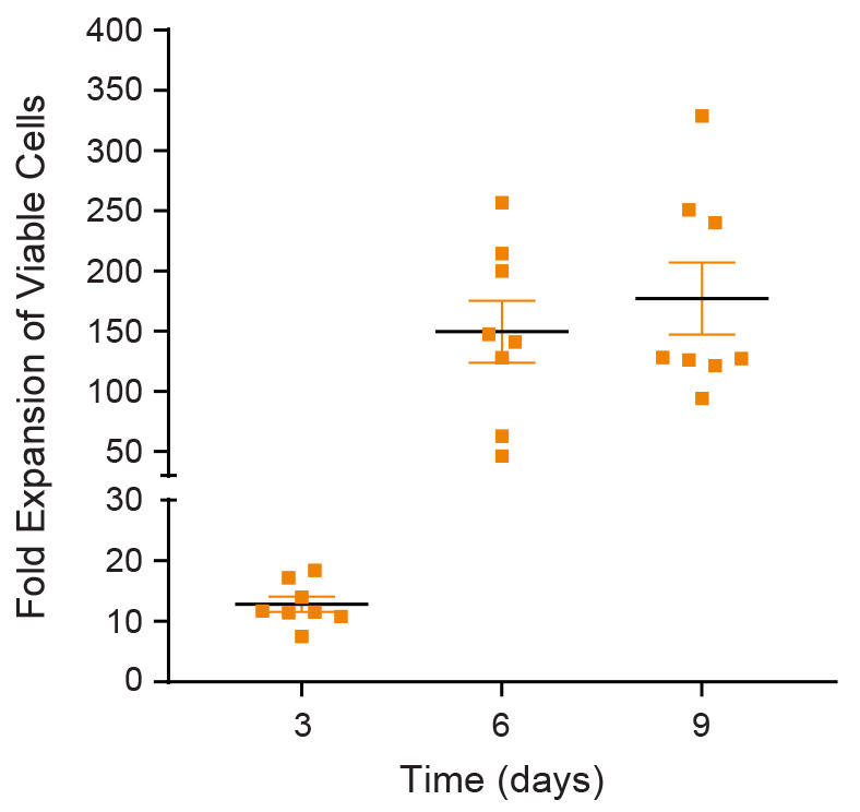 100-1003-Fig2.jpg