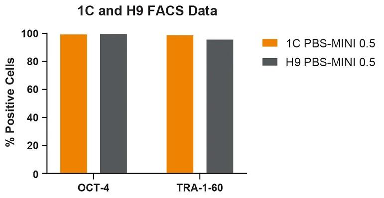 100-1005_fig3.jpg