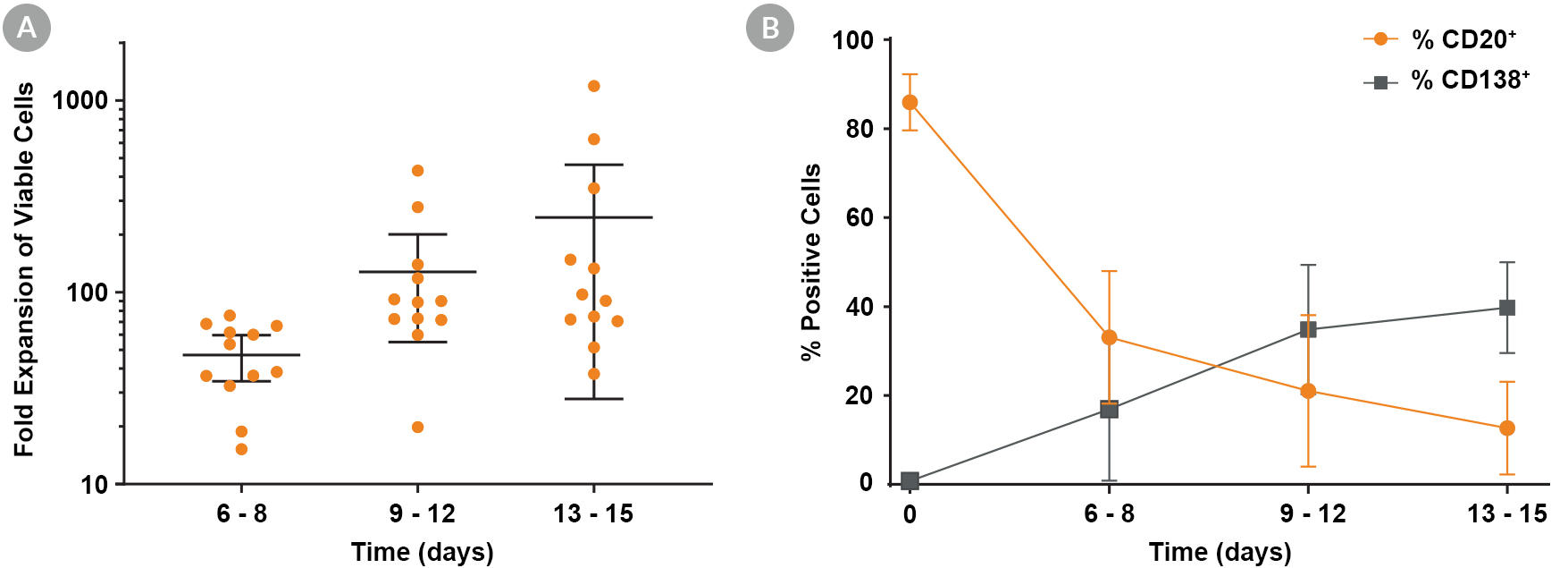 10974-Fig1.jpg