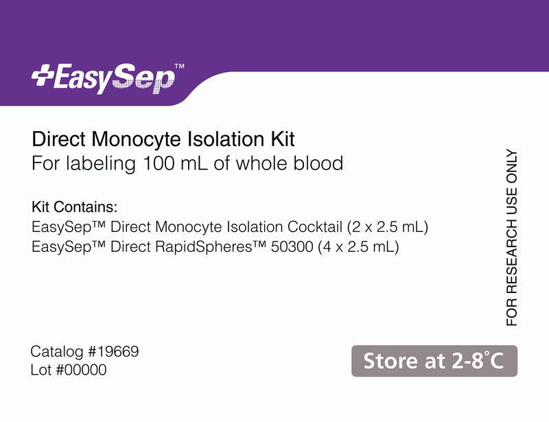 EasySep™ Human Monocyte Isolation Kit