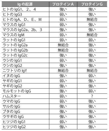 AG-matrix.jpg