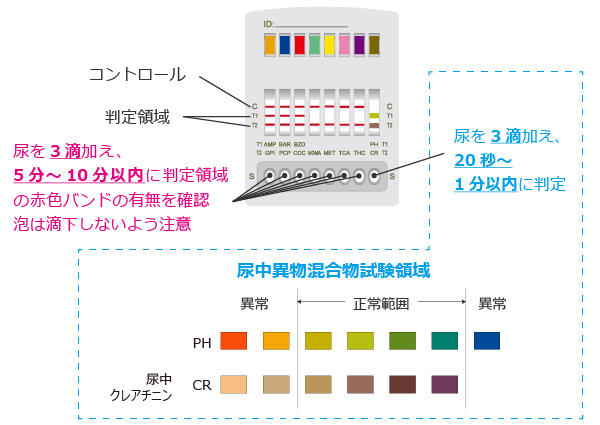 quickprofile-10_fig1.jpg