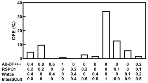 研究者の声【25】IntestiCultを選んだ理由.png