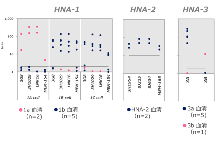 研究者の声図3.png