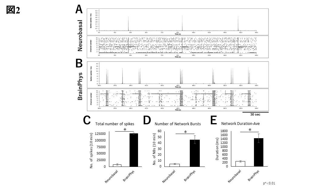 Figures for Veritas Science Letter_final_v2.jpg