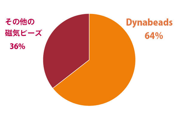 IP-questionnaire-03.jpg