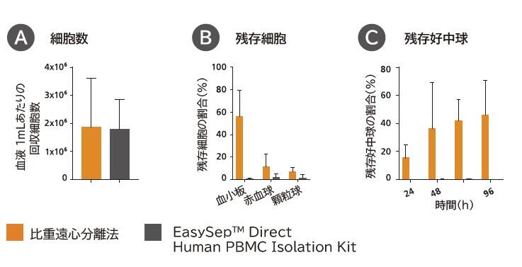 cellsep-hb1-04.jpg
