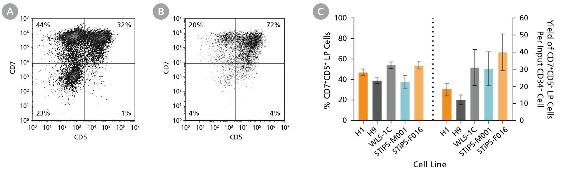 nk-cell-tb-fig4.jpg