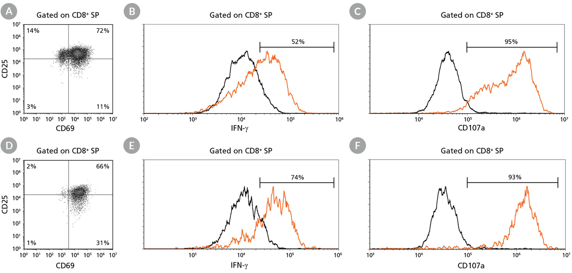 t-cell-Fig-8.jpg